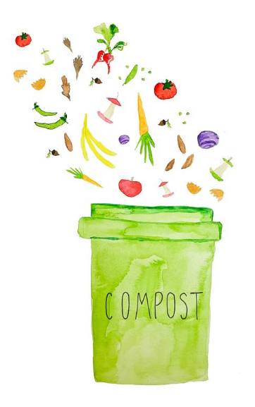 Composting Image
