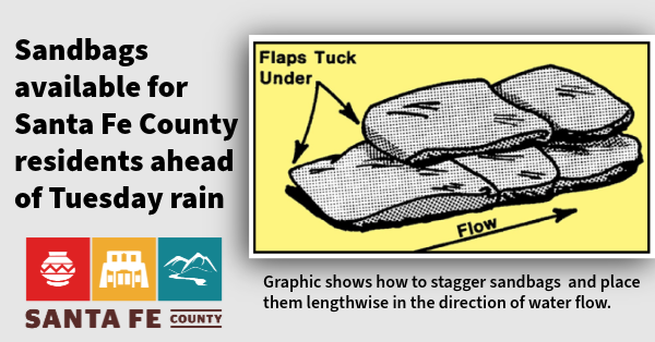 Graphic shows staggered sandbags placed lengthwise in the direction of waterflow.