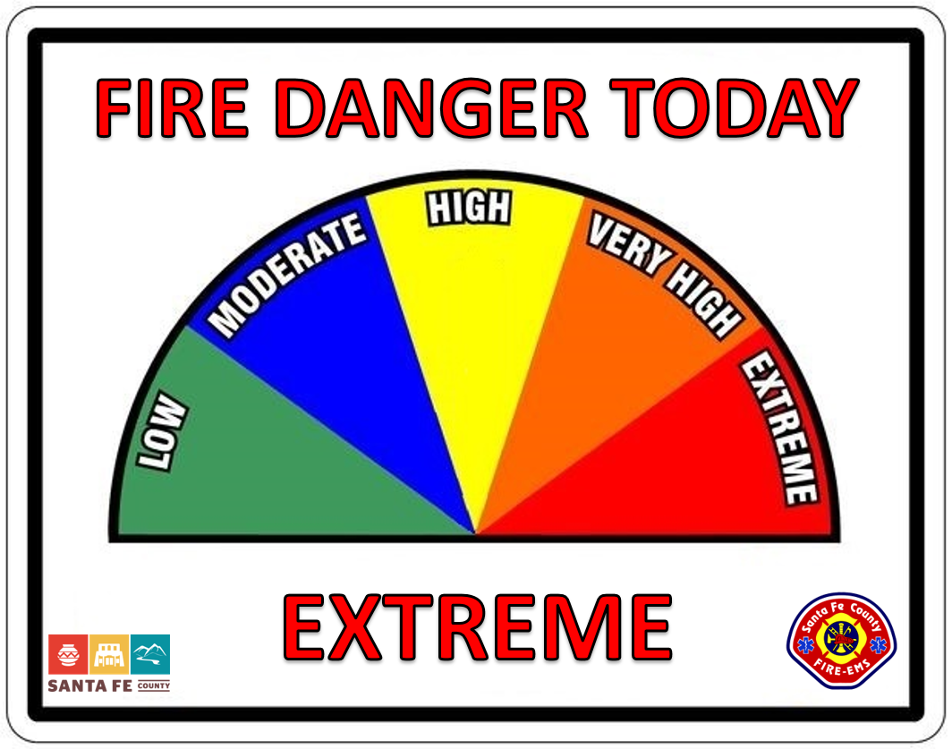Today's Fire Danger Moderate